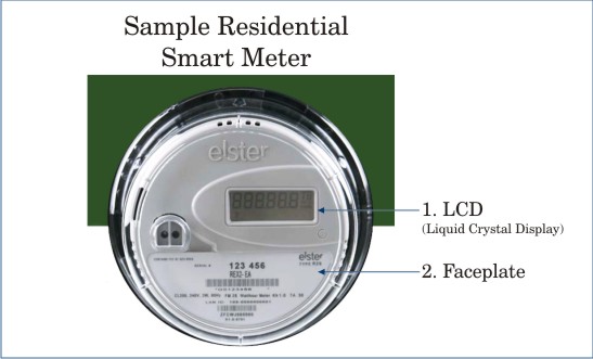 Residential Smart Meter Sample