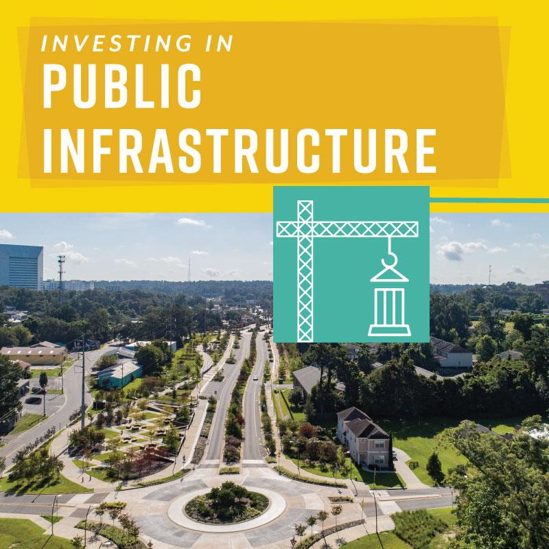 Investing in Public Infrastructure