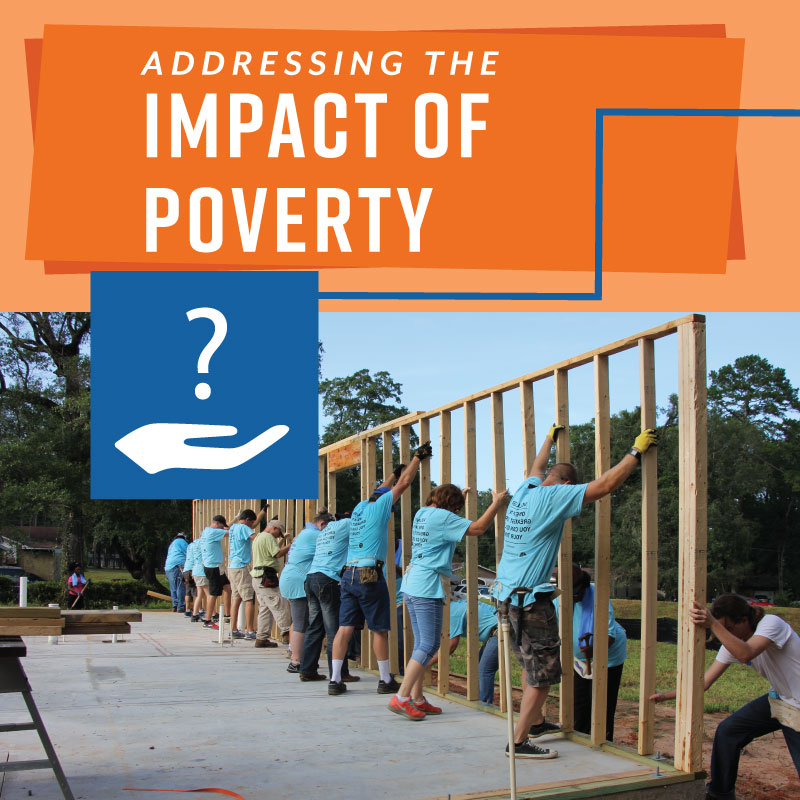 Addressing the Impact of Poverty