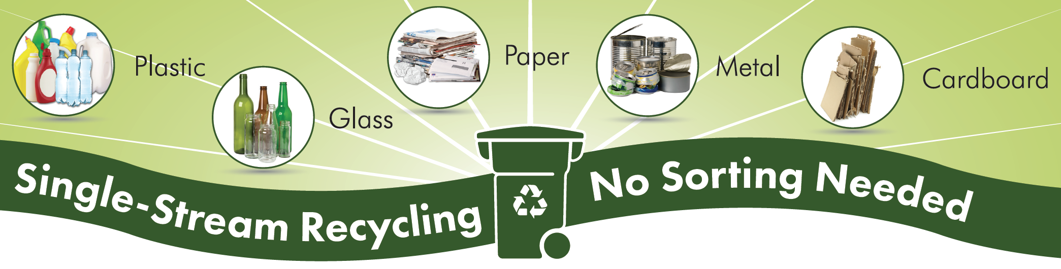 Single Stream Recycling - No Sorting Necessary!